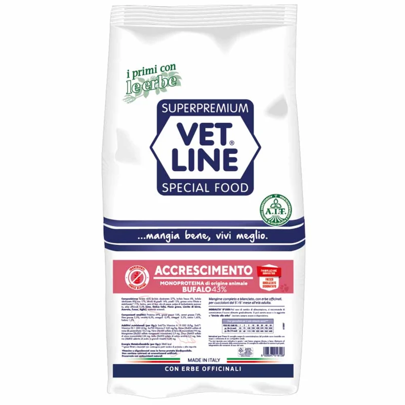 Alimento secco cane accrescimento bufalo Vet Line